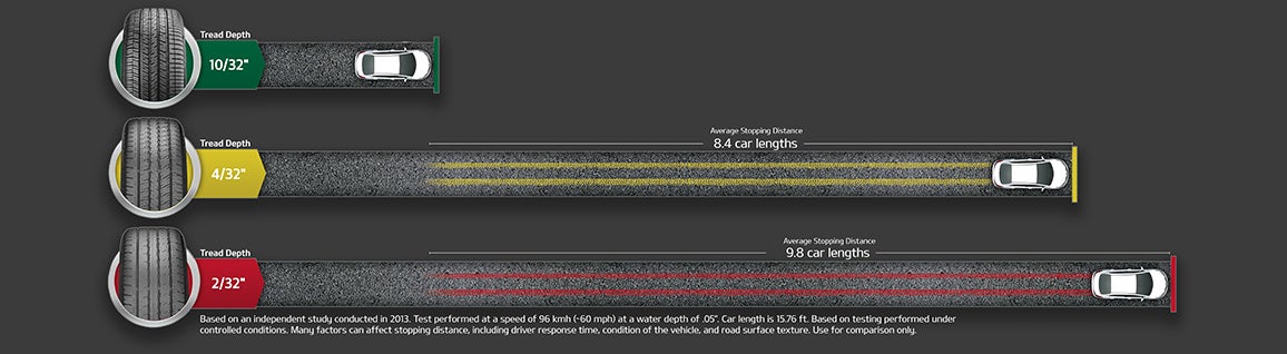 Matt Blatt Kia in Egg Harbor Township NJ