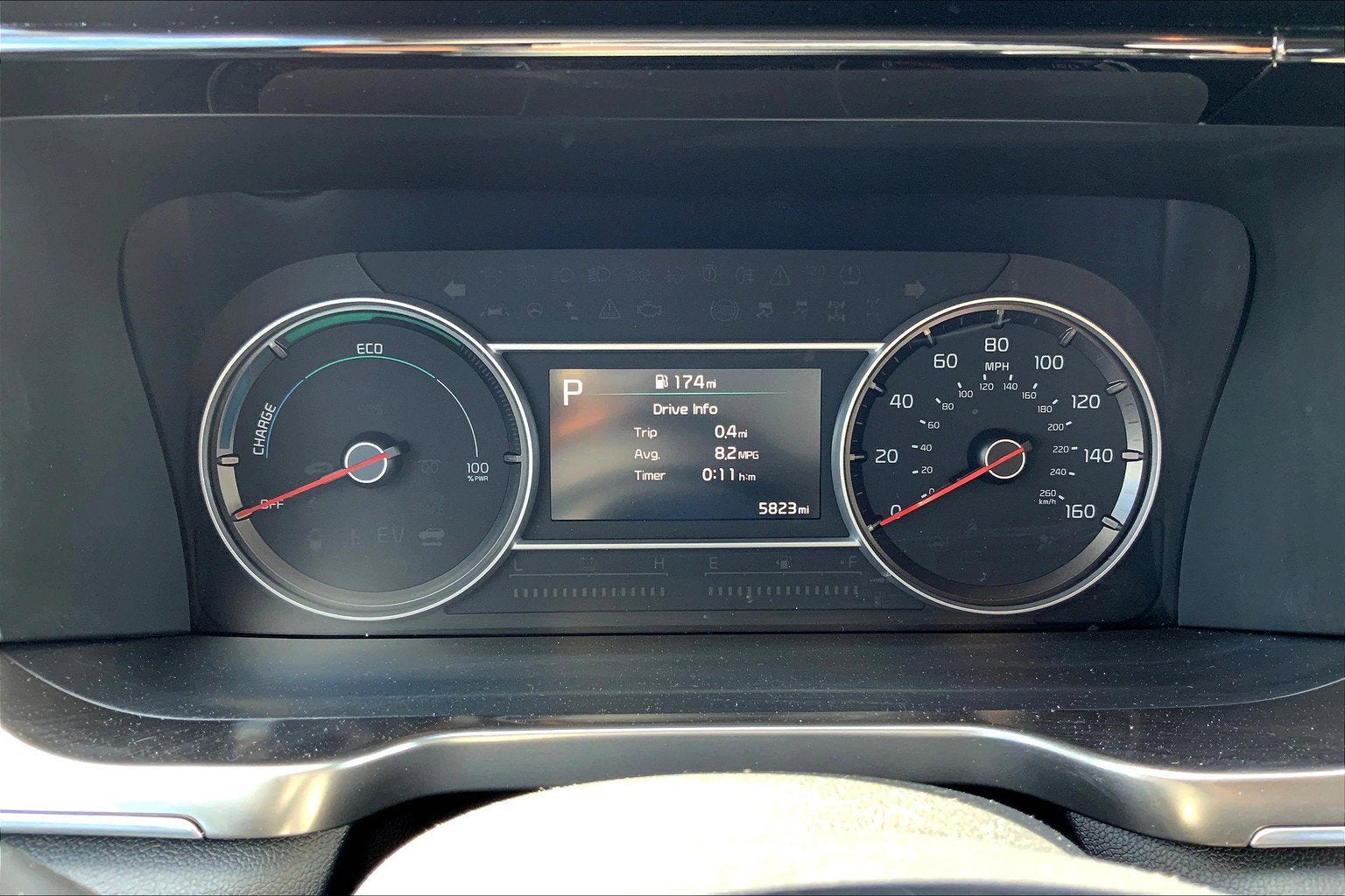 2023 Kia Sorento Hybrid EX