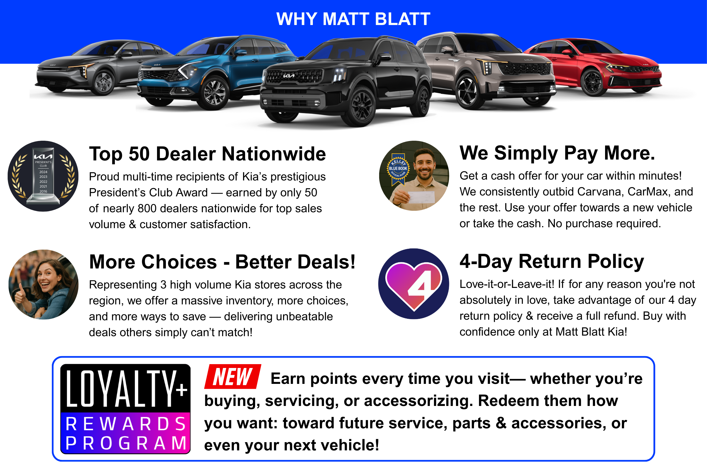 2027 Kia Sportage Hybrid LX